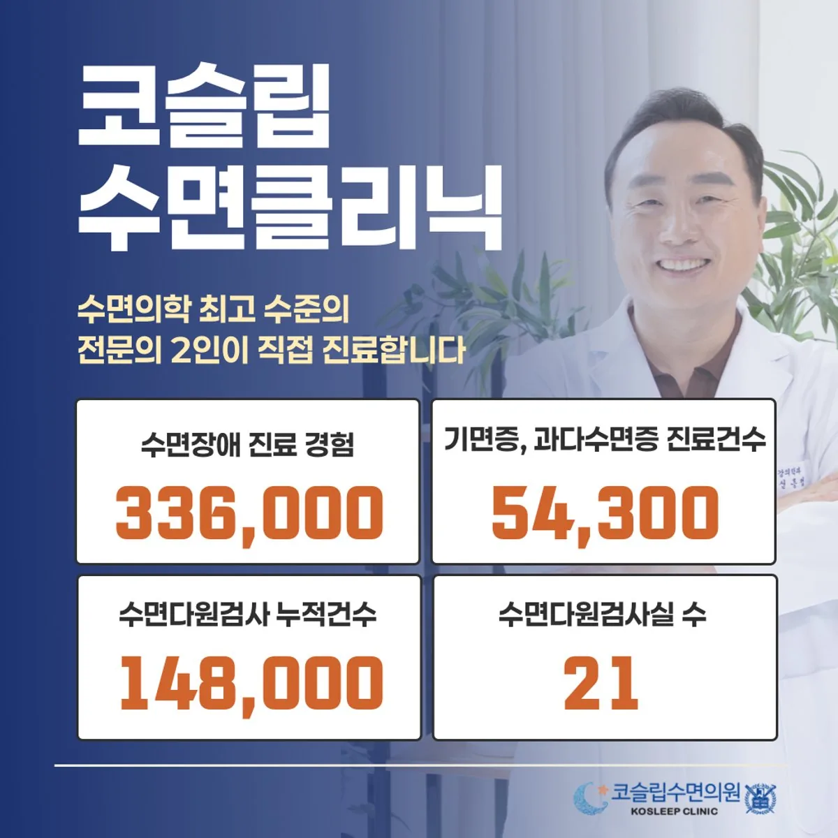 수면클리닉에서의 진료 경험을 안내하는 카드 이미지